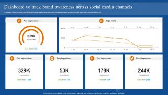 Brand Awareness Overview Dashboard To Track Brand Awareness Across Social Media Channels Branding SS