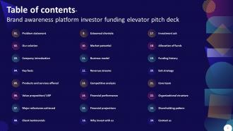 Brand Awareness Platform Investor Funding Elevator Pitch Deck Ppt Template Captivating Good