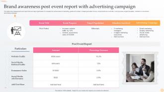 Brand Awareness Post Event Report With Advertising Campaign