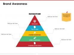 Brand awareness powerpoint slide background designs templates 1