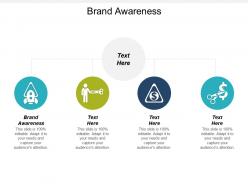 Brand awareness ppt powerpoint presentation gallery themes cpb