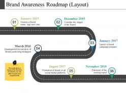 Brand awareness roadmap ppt example professional