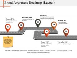 Brand awareness roadmap ppt examples
