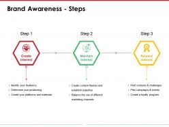 Brand awareness steps powerpoint guide templates 1