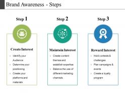 Brand awareness steps powerpoint slide designs
