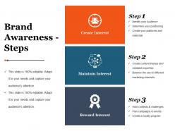 Brand awareness steps ppt icon