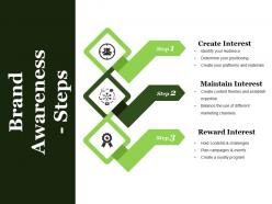 Brand awareness steps ppt visual aids backgrounds