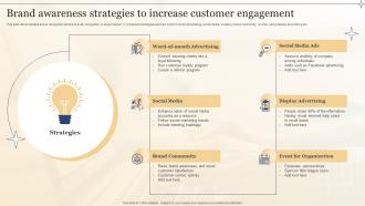Brand Awareness Strategies To Increase Customer Engagement