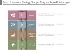 Brand awareness strategy sample diagram powerpoint images