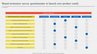 Brand Awareness Survey Questionnaire To Launch New Product Survey SS Good Impressive