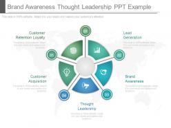Brand awareness thought leadership ppt example