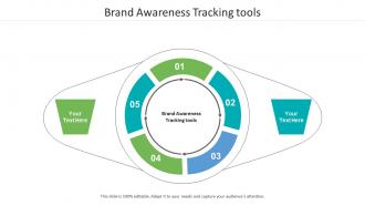 Brand awareness tracking tools ppt powerpoint presentation show summary cpb