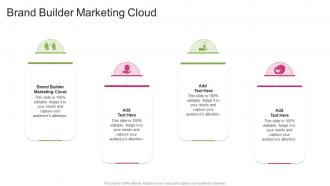 Brand Builder Marketing Cloud In Powerpoint And Google Slides Cpb