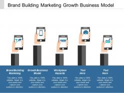 Brand building marketing growth business model workplace hazards cpb
