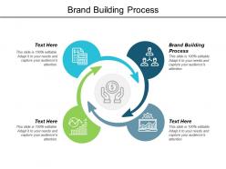 Brand building process ppt powerpoint presentation deck cpb