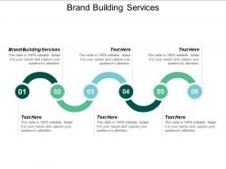 Brand building services ppt powerpoint presentation summary graphics pictures cpb
