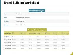 Brand building worksheet ppt powerpoint presentation topics