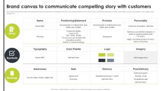 Brand Canvas To Communicate Compelling Story With Customers