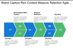 Brand capture rich content measure retention agile organization