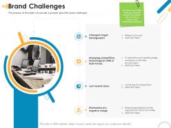Brand challenges rebrand ppt powerpoint presentation layouts layouts