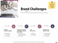 Brand challenges rebranding and relaunching ppt introduction