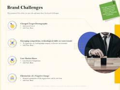 Brand challenges rebranding strategies ppt inspiration