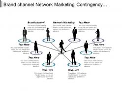 Brand channel network marketing contingency leadership theory finance problems cpb