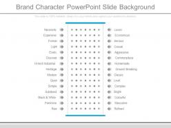 Brand character powerpoint slide background