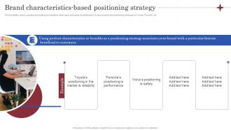 Brand Characteristics Based Positioning Strategy Brand Launch Marketing Plan Branding SS V