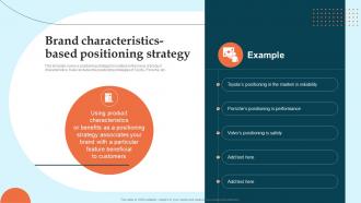 Brand Characteristics Based Positioning Strategy Brand Launch Plan Ppt Professional