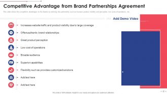 Brand Collaboration Investor Funding Elevator Pitch Deck Ppt Template
