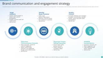 Brand Communication And Engagement Strategy