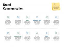 Brand Communication Easily Available Ppt Powerpoint Presentation Summary Picture