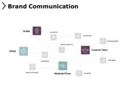 Brand communication moderate prices b295 ppt powerpoint presentation diagram