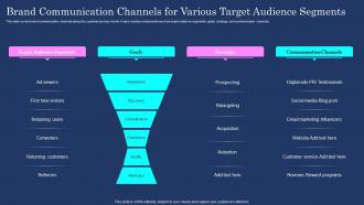 Brand Communication Plan Brand Communication Channels For Various Target Audience Segments