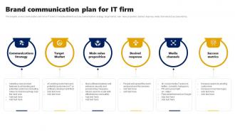 Brand Communication Plan For IT Firm Branding Rollout Plan
