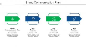 Brand Communication Plan Ppt Powerpoint Presentation Summary Designs Cpb