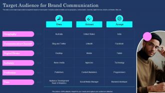 Brand Communication Plan Target Audience For Brand Communication