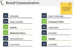 Brand communication powerpoint slide background designs