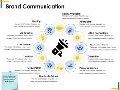 Brand communication ppt background