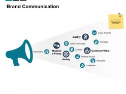 Brand communication quality customer value ppt powerpoint presentation good