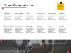 Brand communication service ppt powerpoint presentation show