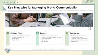 Brand Communication Strategy Key Principles For Managing Brand Communication Ppt Download