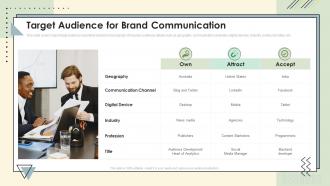 Brand Communication Strategy Target Audience For Brand Communication Ppt Background