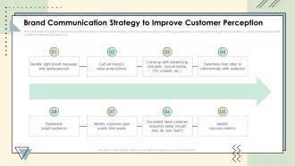 Brand Communication Strategy To Improve Customer Perception Ppt Topics