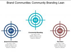 brand_communities_community_branding_lean_methodology_4_p_s_promotion_cpb_Slide01