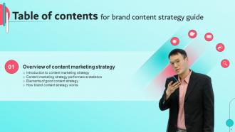Brand Content Strategy Guide Mkt Cd V Impactful Ideas