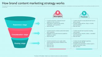 Brand Content Strategy Guide Mkt Cd V Researched Ideas