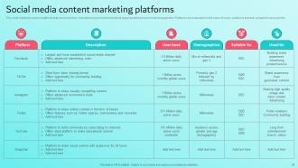 Brand Content Strategy Guide Mkt Cd V Good Image