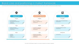 Brand Core And Positioning In Market Framework